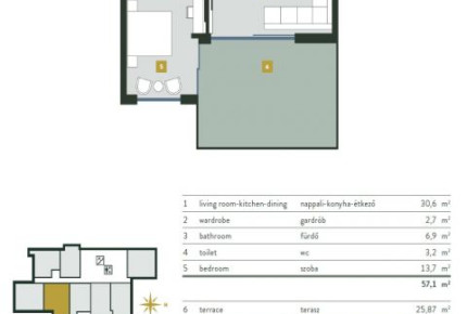 Charming apartment for sale  II/A. district, Kehidakustány