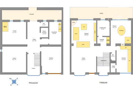 Family house for rent Budapest II. district, Hűvösvölgy